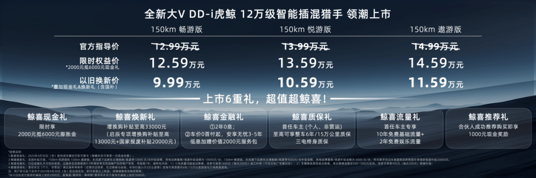 启辰大V DD-i虎鲸新上市，外观智能双升级，限时起售价12.59万元