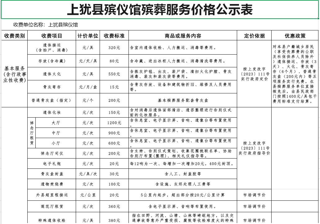 转发周知!上犹县殡葬服务和公墓收费项目和收费标准公示