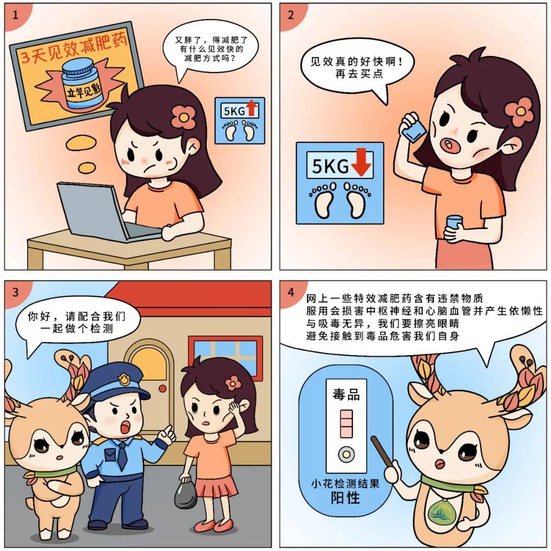 四格漫画:健康人生,绿色无毒