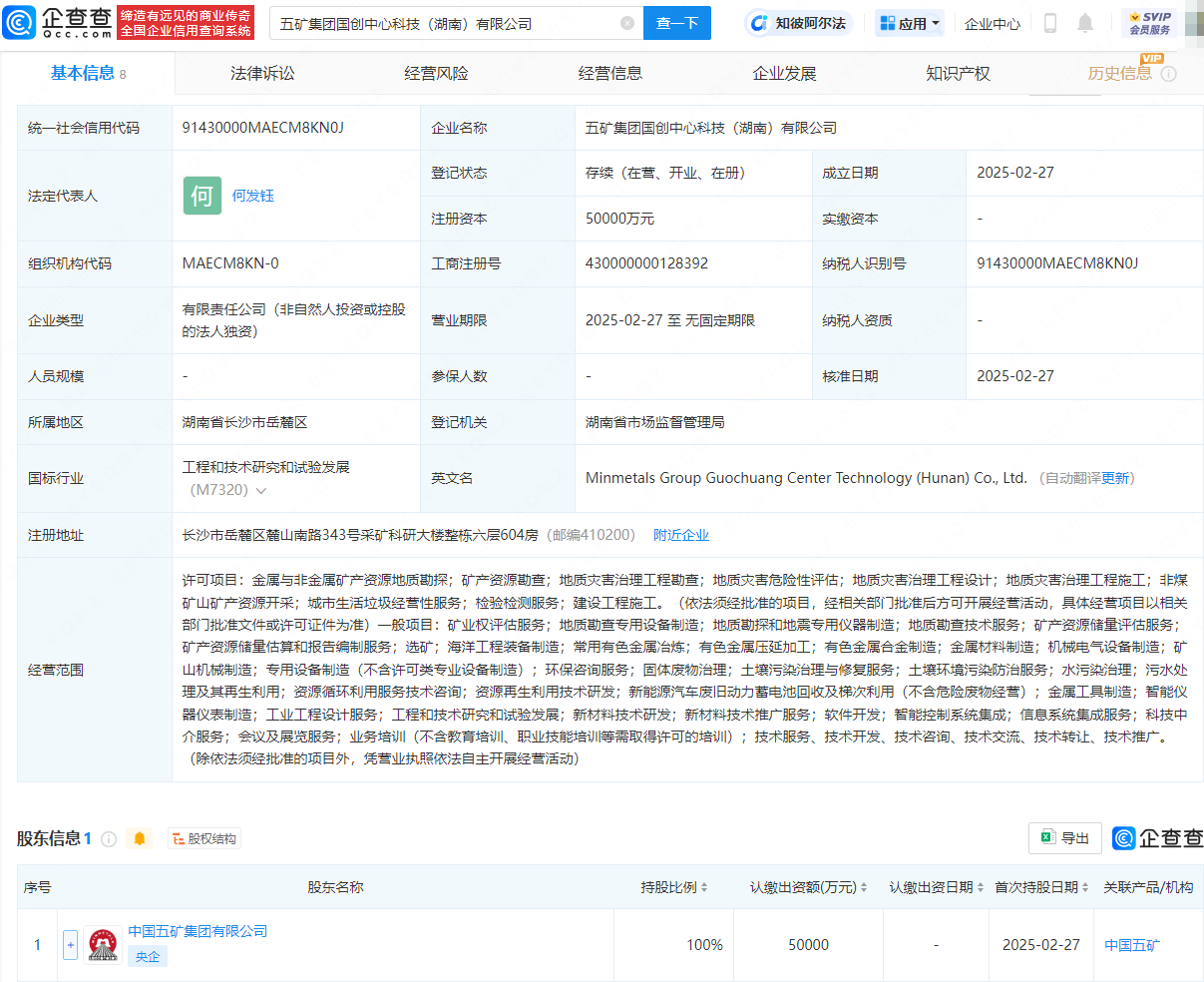 中国五矿在湖南成立国创中心科技公司