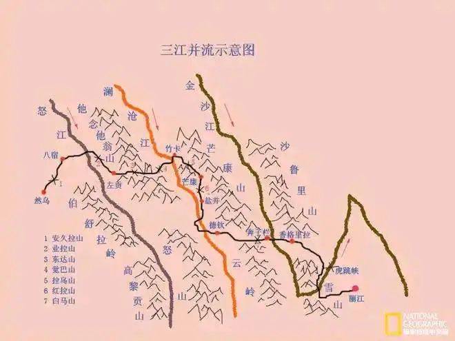 四山并列,三江并流:自然的地质奇观