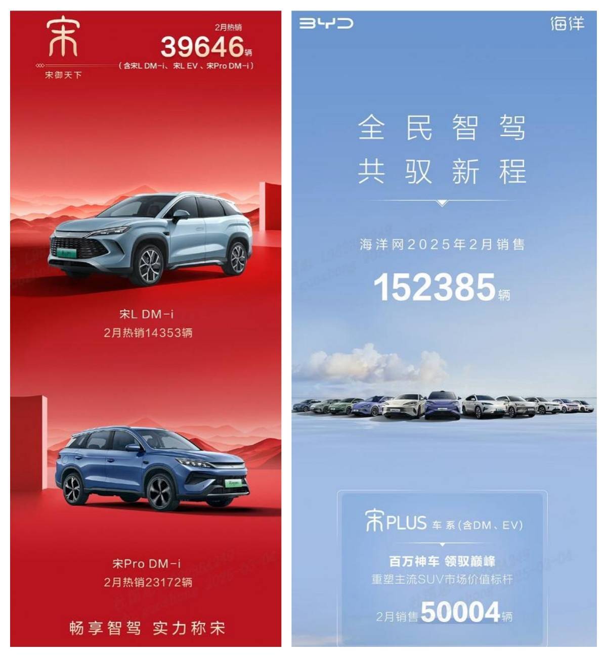 比亚迪宋家族月销近12万，混动纯电齐飞，新能源SUV市场谁与争锋？