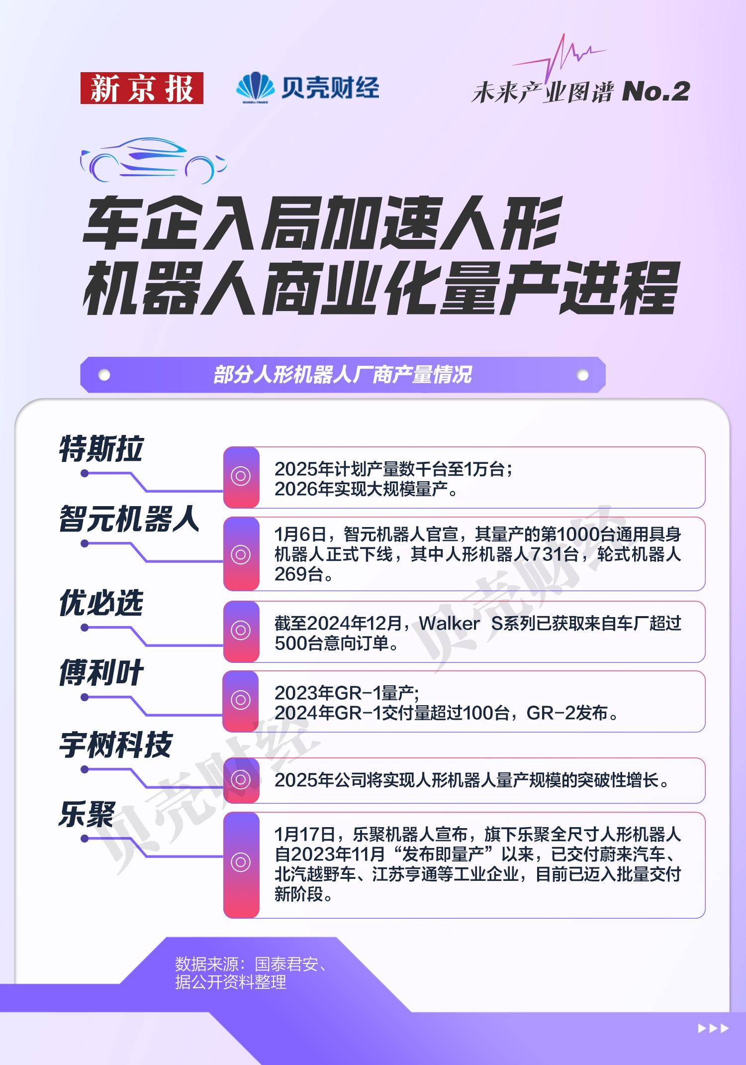 财经聚焦丨打好组合拳 塑造新优势——中央企业改革发展新动向观察