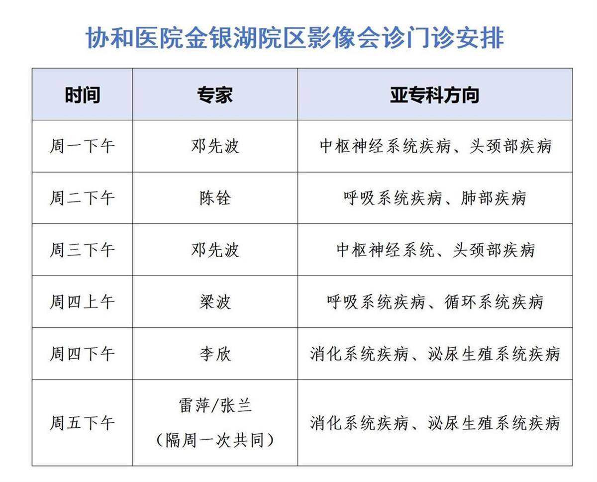 协和医院挂号号贩子联系方式各大科室全天-的简单介绍