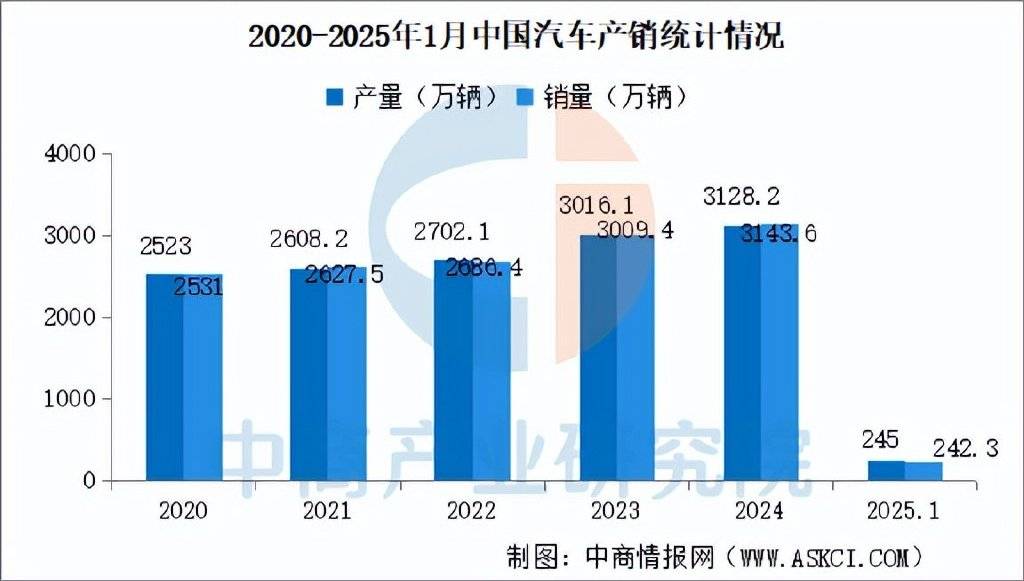 2025年中国高端数控机床产业链梳理及投资布恒峰娱乐app局分析(图16)