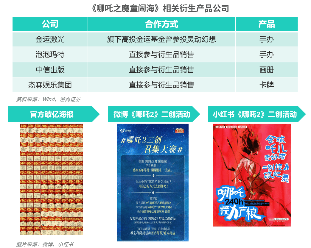 http代理ip 每日更新