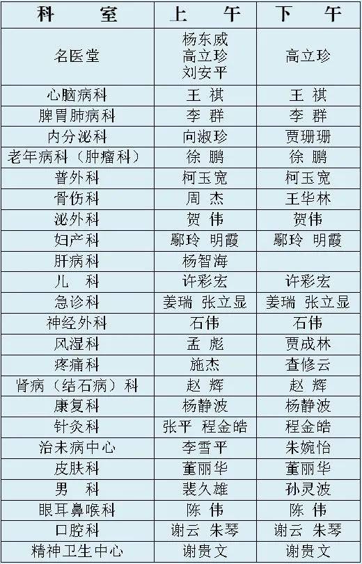包含东直门中医院重症中心大夫名单黄牛随时帮患者挂号的词条 包含东直门中医院重症中心大夫名单黄牛随时帮患者挂号的词条