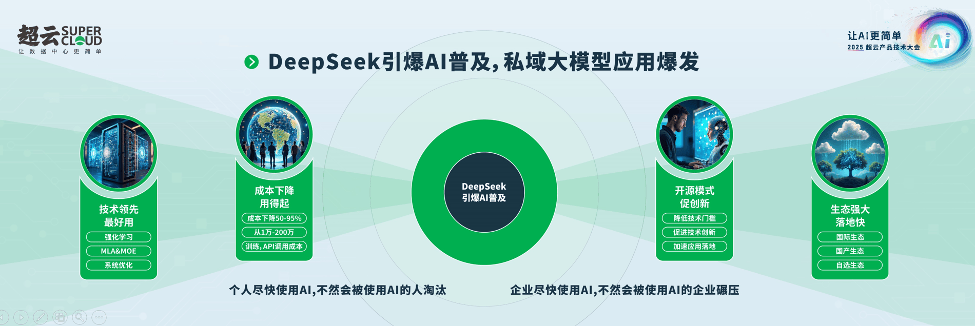 DeepSeek引爆AI革命，一体机成企业智能化新宠