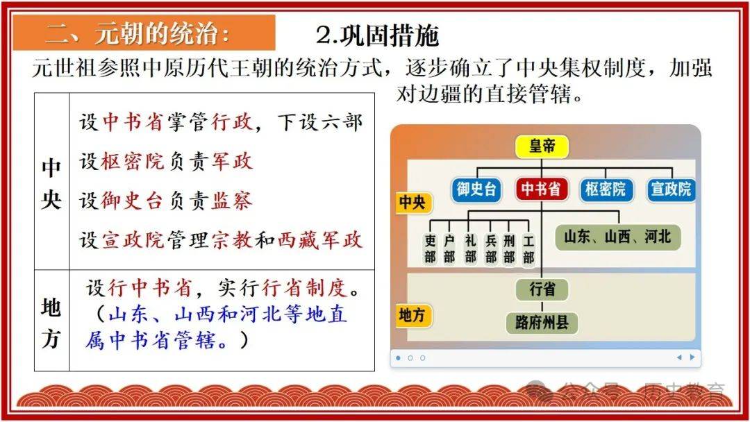 第11课 元朝的建立与统一
