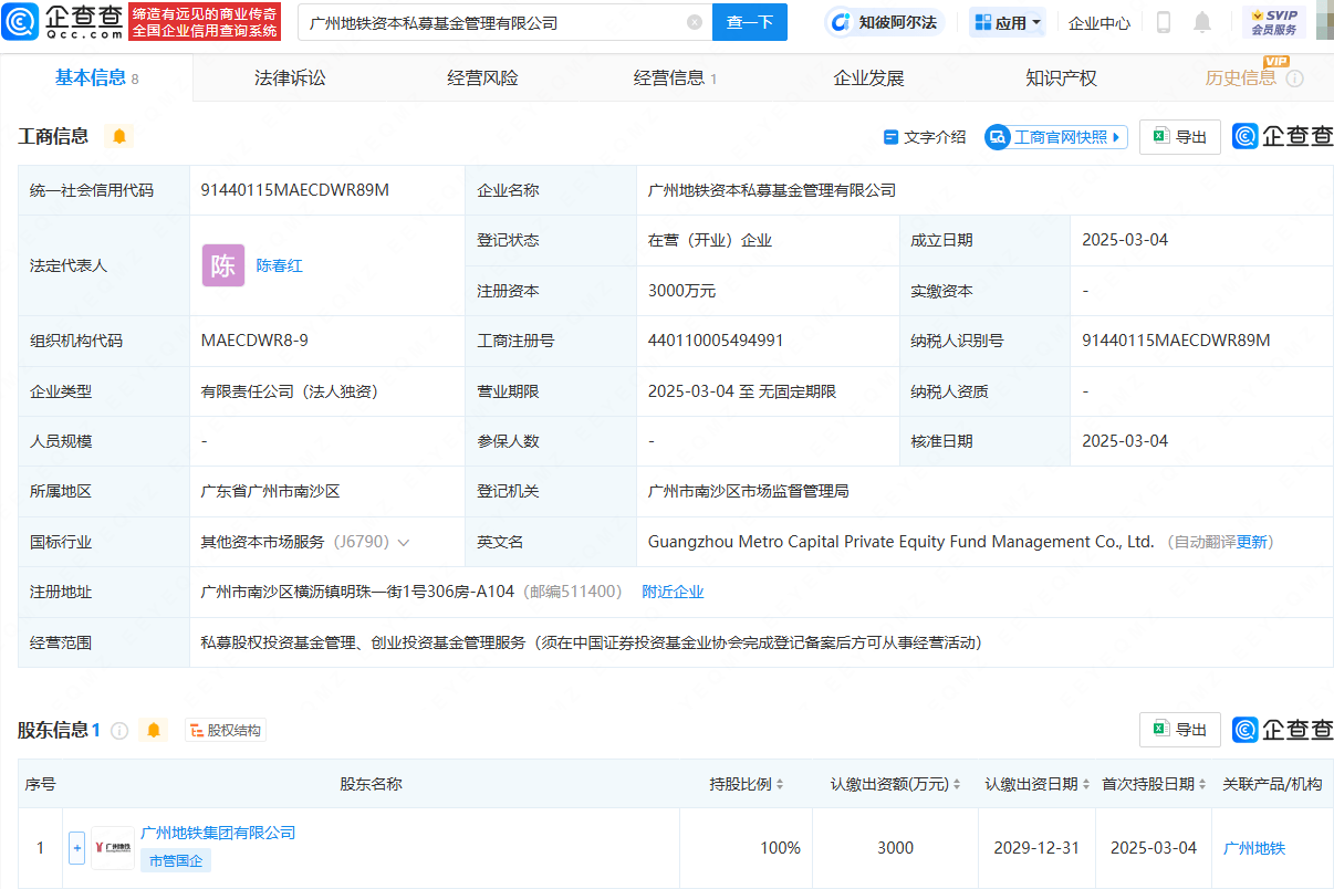 广州地铁资本私募基金管理公司成立