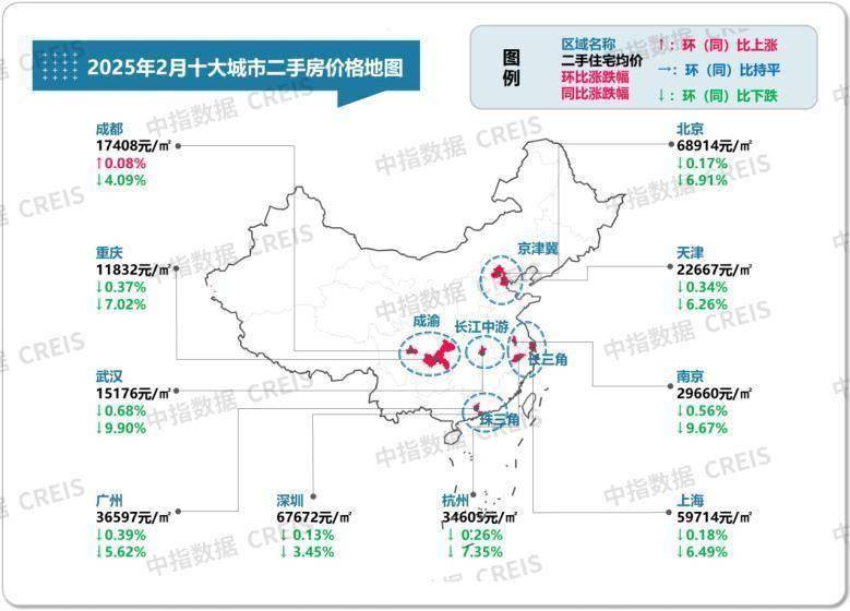 最新！2025年2月十大城市二手房房价地图