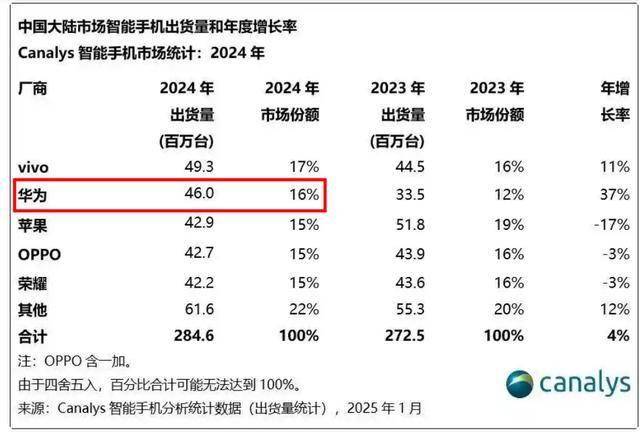 对标斯坦福遭质疑，福耀大学能否书写教育传奇？ 福耀大学引质疑，王树国发声诠释对标斯坦福深意