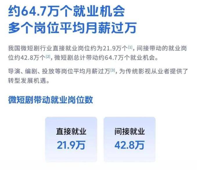 遭霸凌、被骗稿、收入低……2万名短剧编剧，谁来拯救？