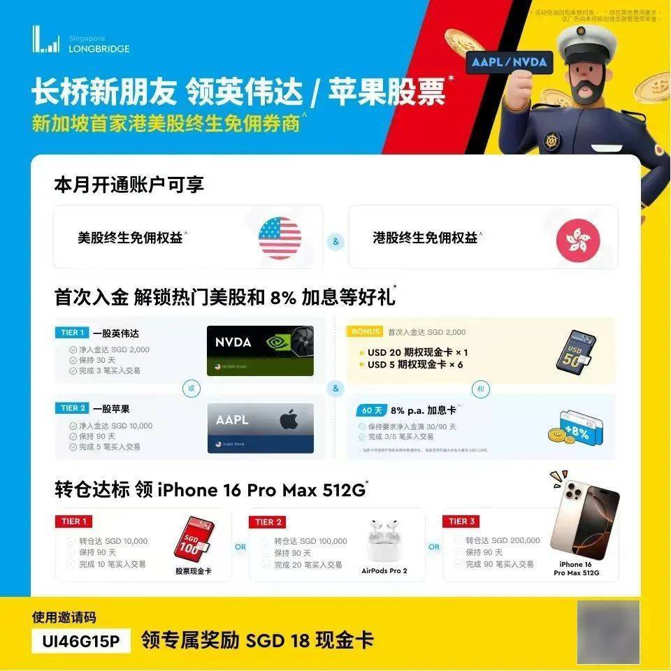 推广| 长桥证券(SG)新人礼包：送1股英伟达/苹果股票+注册指引_搜狐网