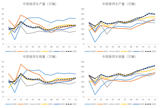 凤凰联盟下载【钢材二季报】时刻准备着(图10)