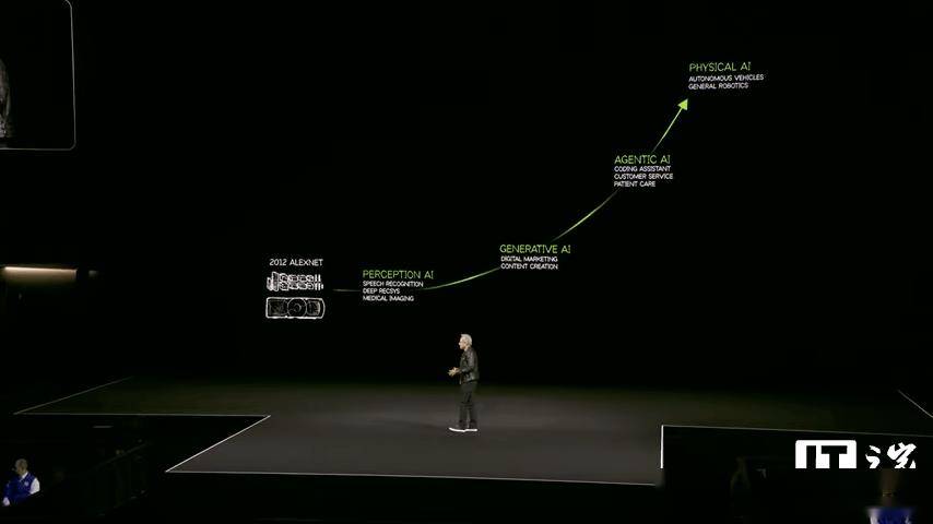 英伟达 GTC 大会亮点多，新芯片引领 AI 新浪潮！ 黄仁勋 GTC25 演讲：AI 时代的科技蓝图与诱惑