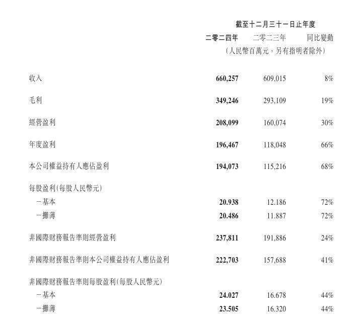 马化腾回应AI、机器人、元宝：腾讯AI生态还在早期阶段，应用大发展的机会已经到来