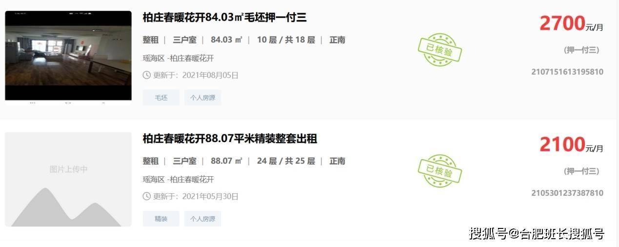 合肥租金大变局：部分区域逆袭，多数小区下滑！