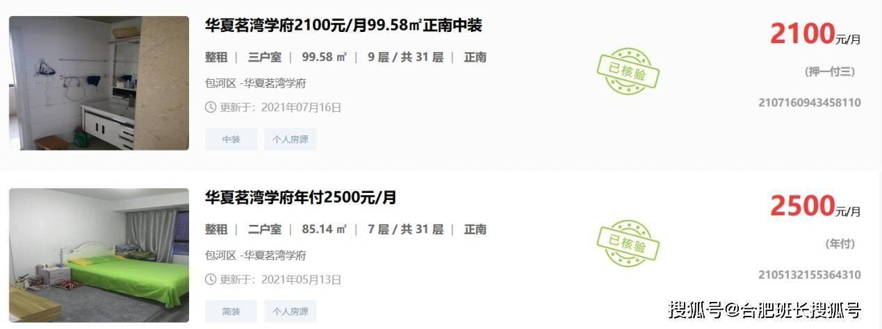 合肥租金大变局：部分区域逆袭，多数小区下滑！