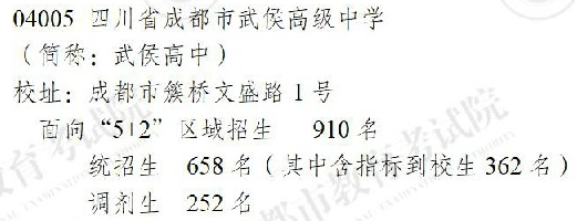 成都市指标到校生政策解读_2025年成都中考指标到校生政策变化_私立学校指标到校政策说明