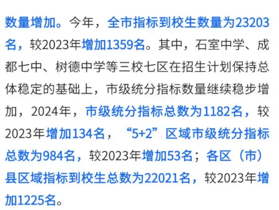 私立学校指标到校政策说明_成都市指标到校生政策解读_2025年成都中考指标到校生政策变化