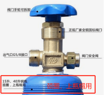 气瓶安全管理,一文讲清楚!_保护_装置_附件