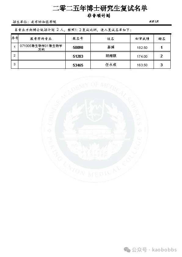 关于公布北京协和医学院2025年博士研究生复试名单的通知