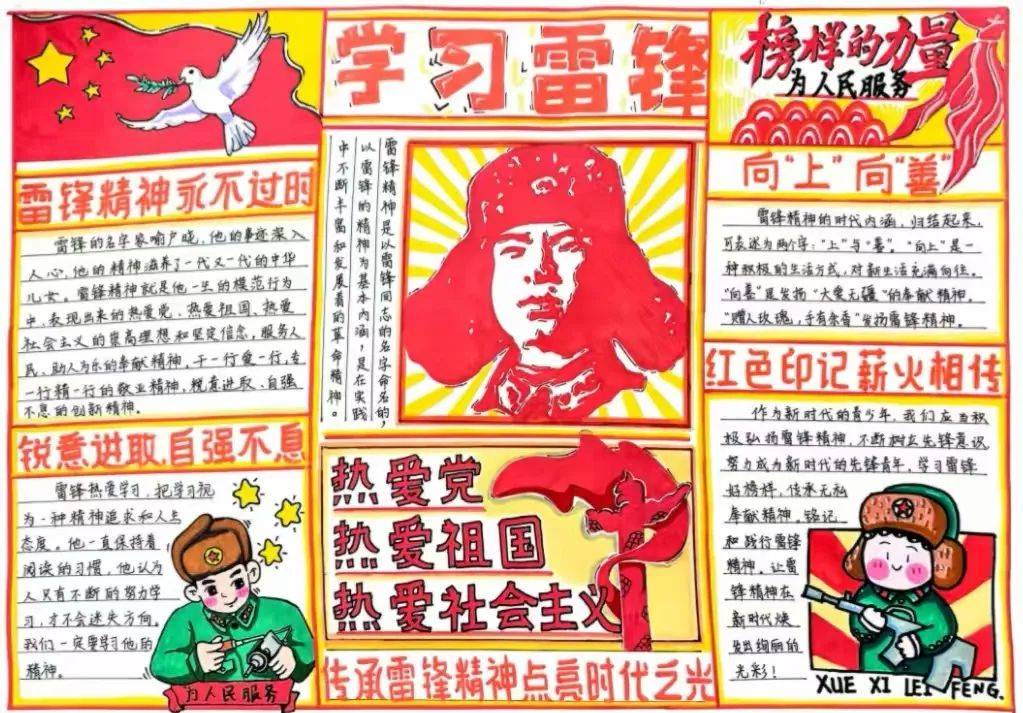 "青春践行雷锋志,点滴汇聚正能量" 手抄报优秀作品展
