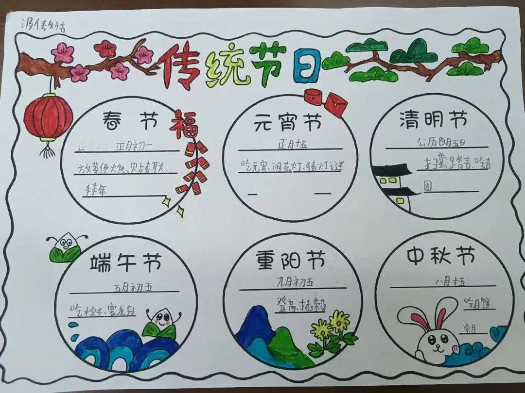 我们的传统节日丨爆台寺小学二年级语文特色作业