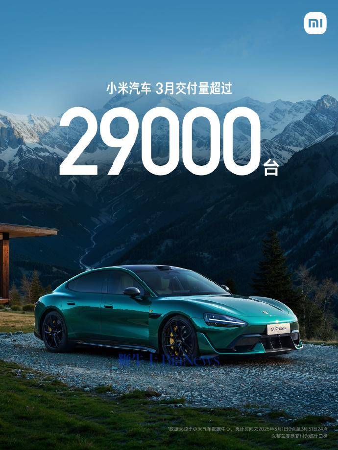 小米汽车：3月交付量超29000台