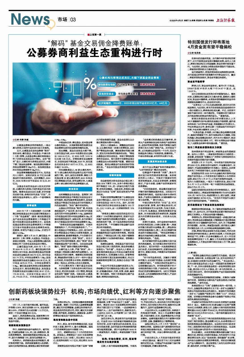 解码”基金交易佣金降费账单：公募券商利益生态重构进行时_搜狐网