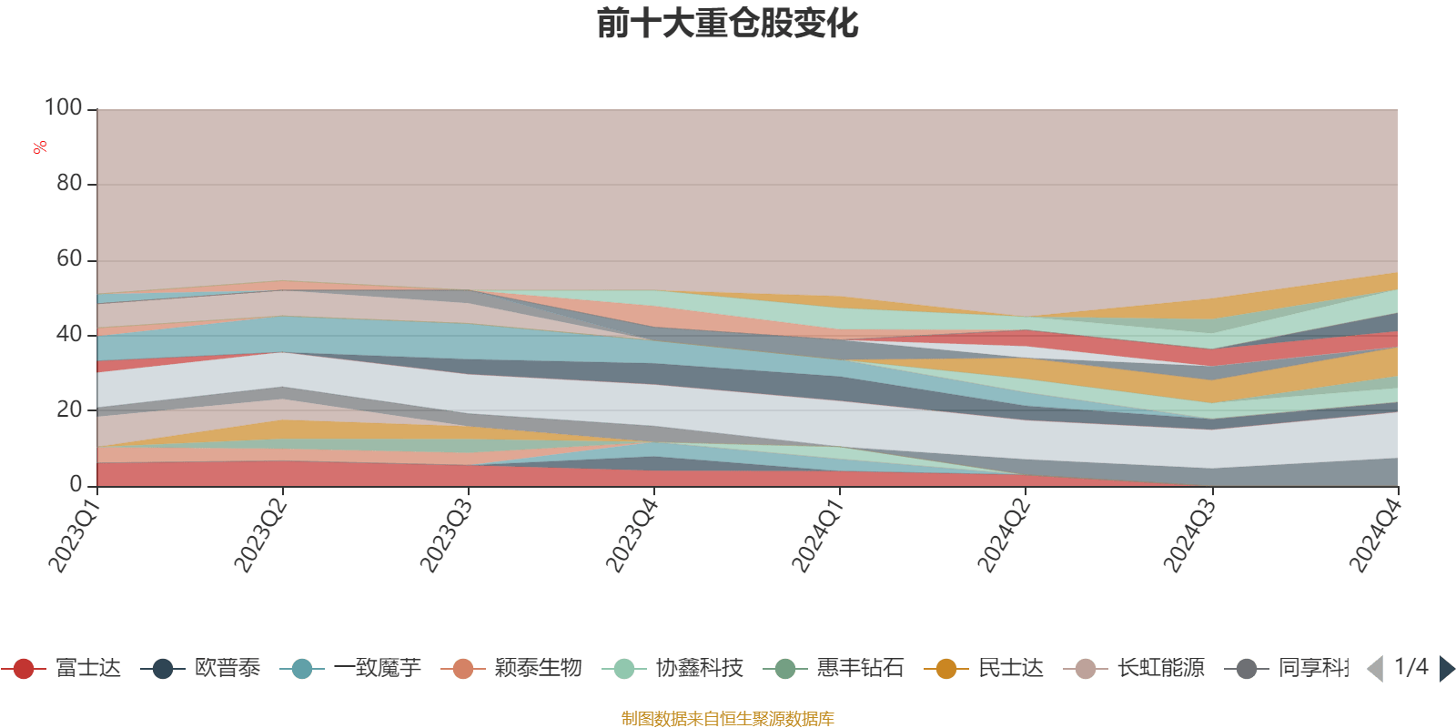 北交所2025年首份半年报出炉 民士达上半年净利润同比增长超42%