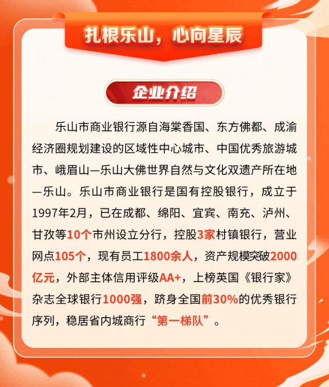 校园招聘|乐山市商业银行2025春季校园招聘正式启动