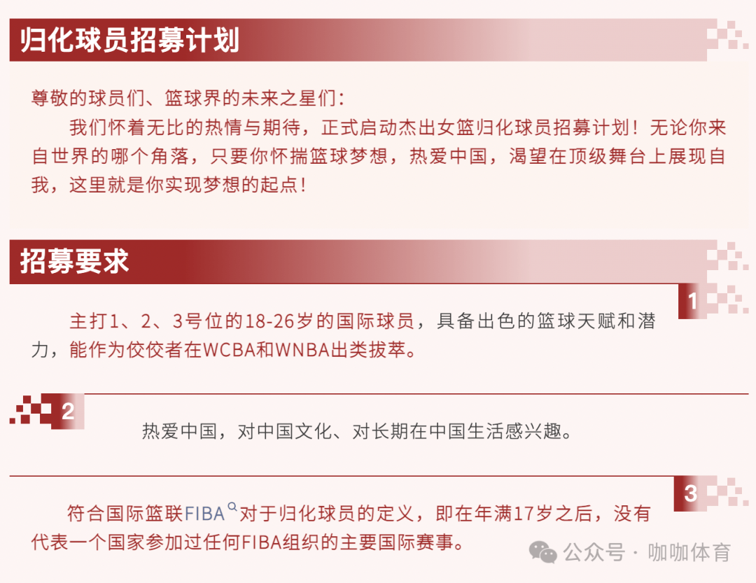 B体育官网：中国篮球发展：战略规划，指引方向的简单介绍