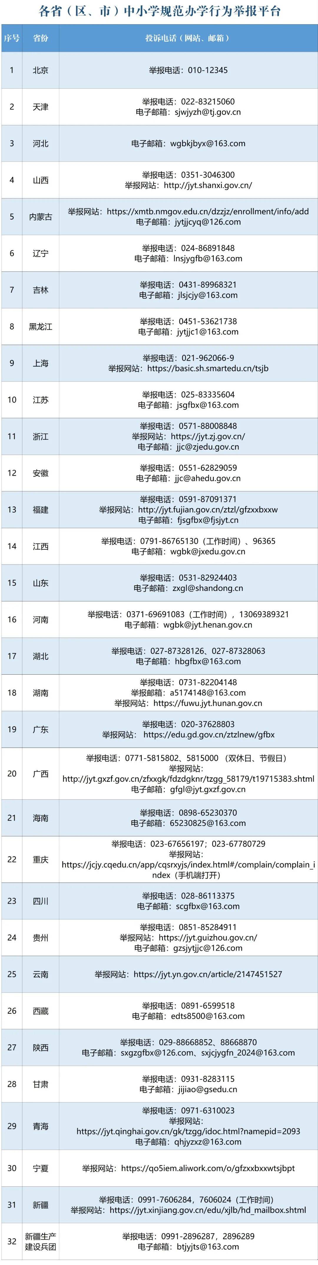 学校开始较早，并开发违反法规的课程。教育部
