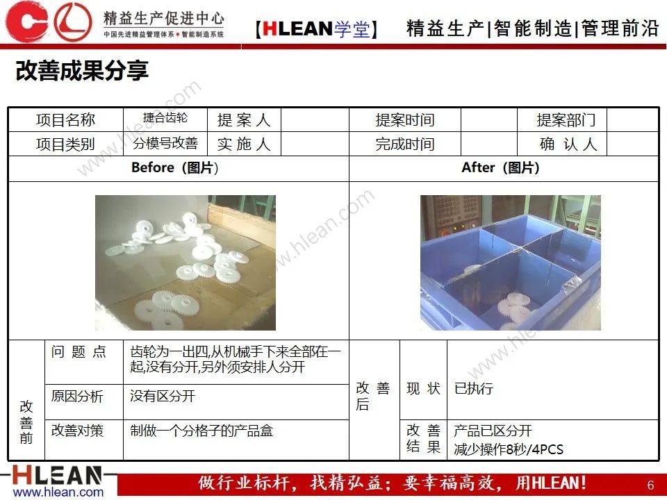 这些制程改善案例给出答案!