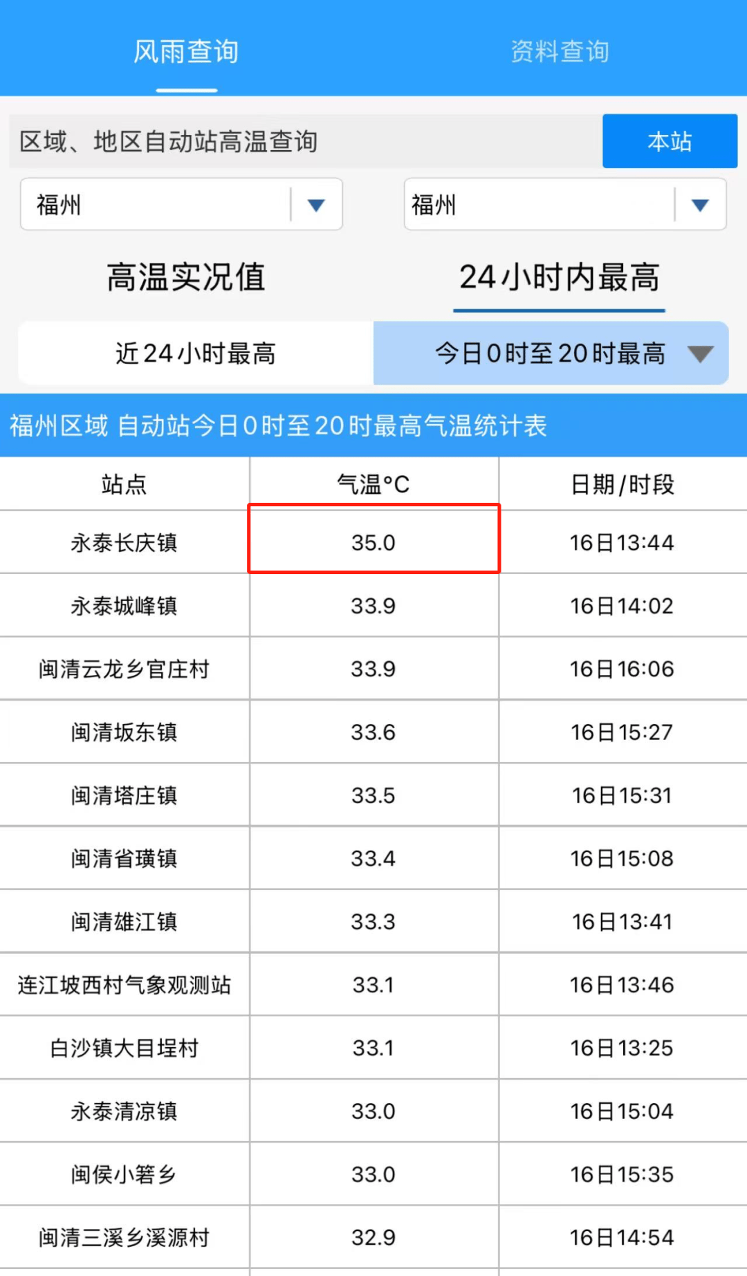 天气预报永顺