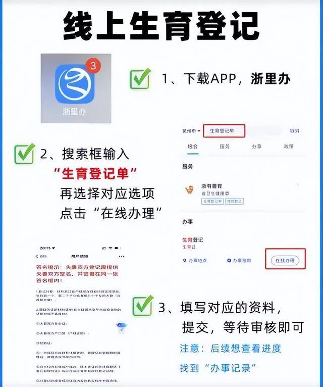 因为只有办理了才报销孕检费用以及领取生育津贴，带好报告单以及身份证