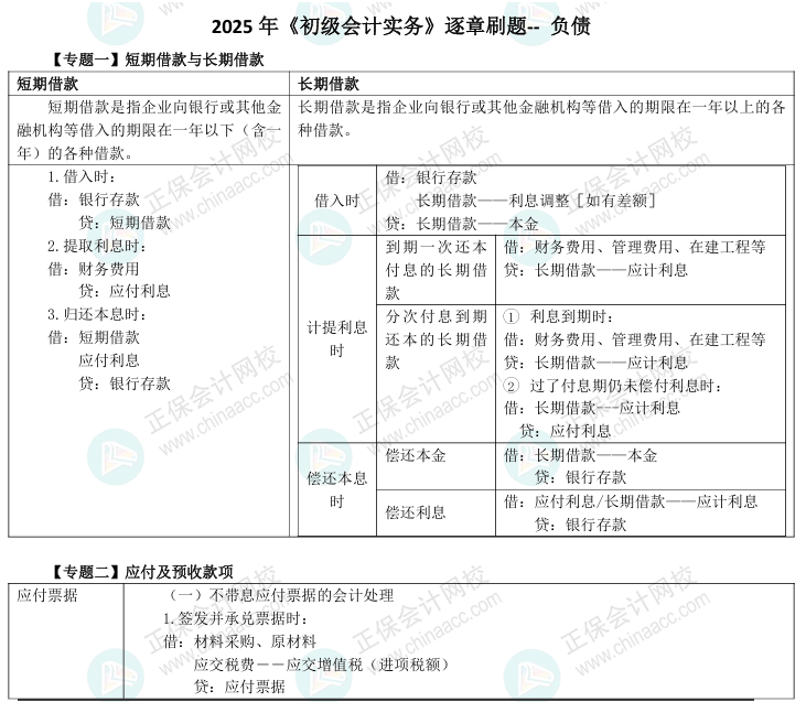 讲义下载(讲义下载有什么用)