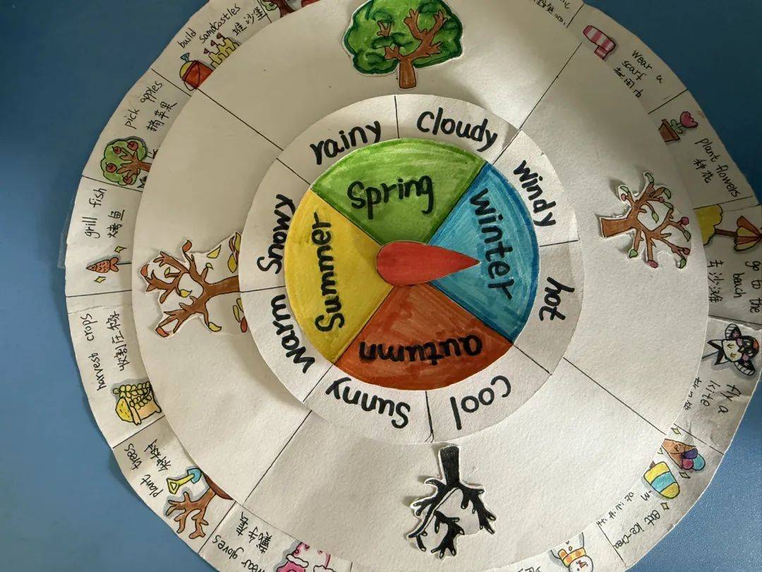 seasons in my eyes丨爆台寺小学六年级英语学科特色作业