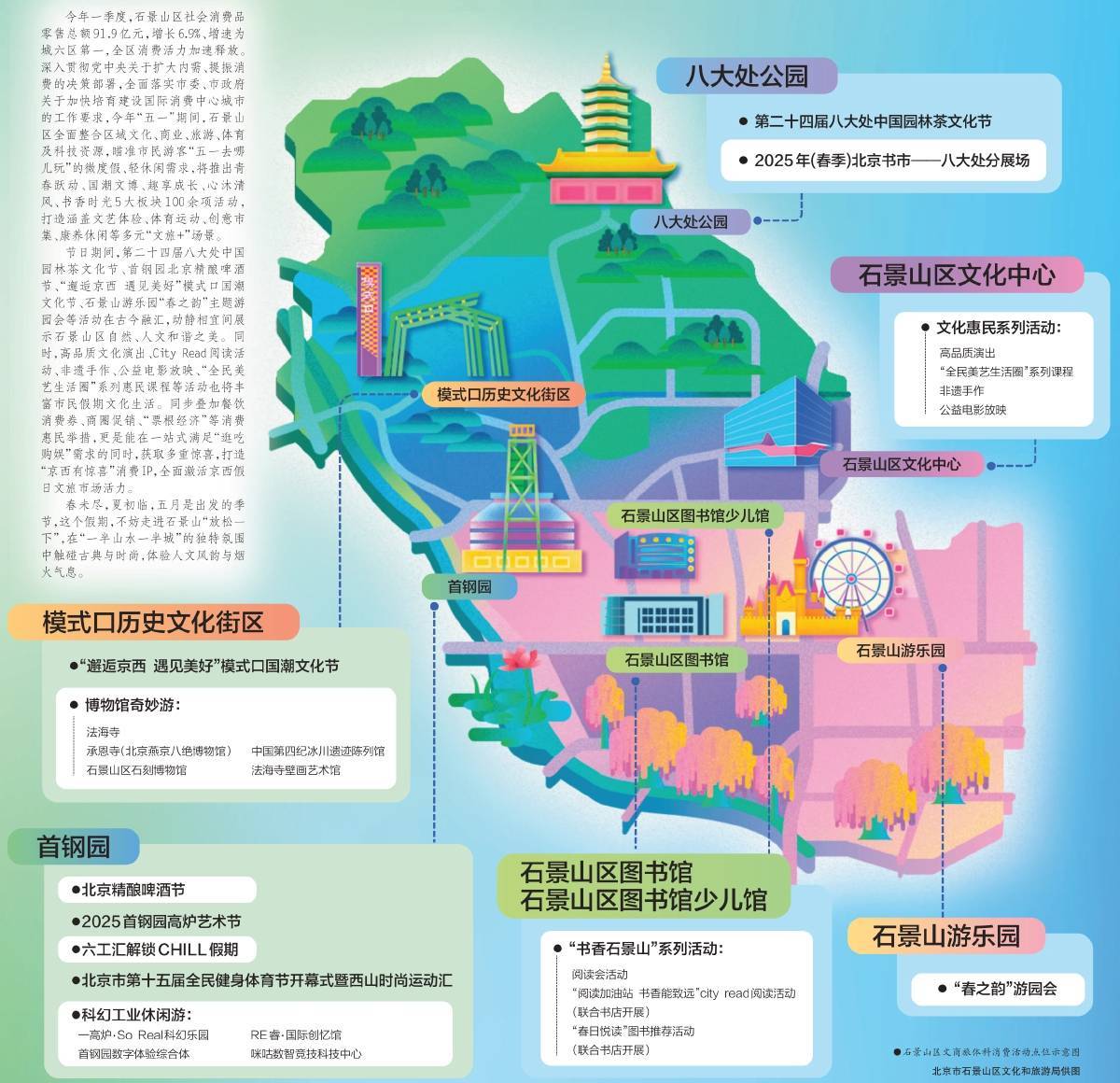 “五一”去哪玩 京西有惊喜jbo竞博电竞网址(图1)