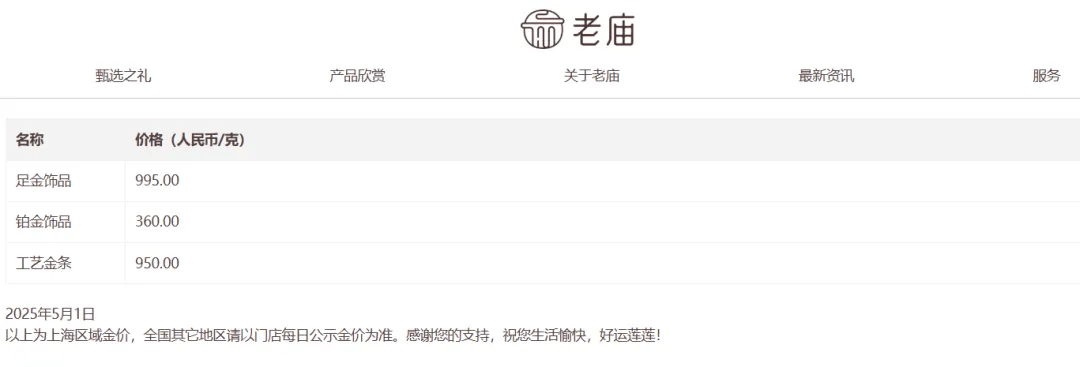 黄金，崩了！金饰价格跌破1000元大关！有人一夜亏超47万元，重要提醒