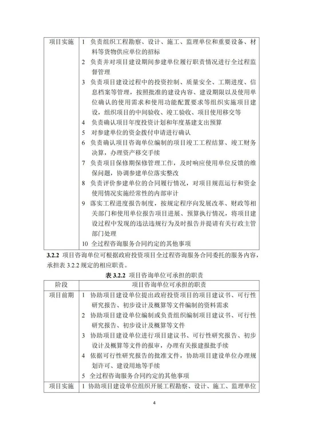 全过程工程咨询内容的规定