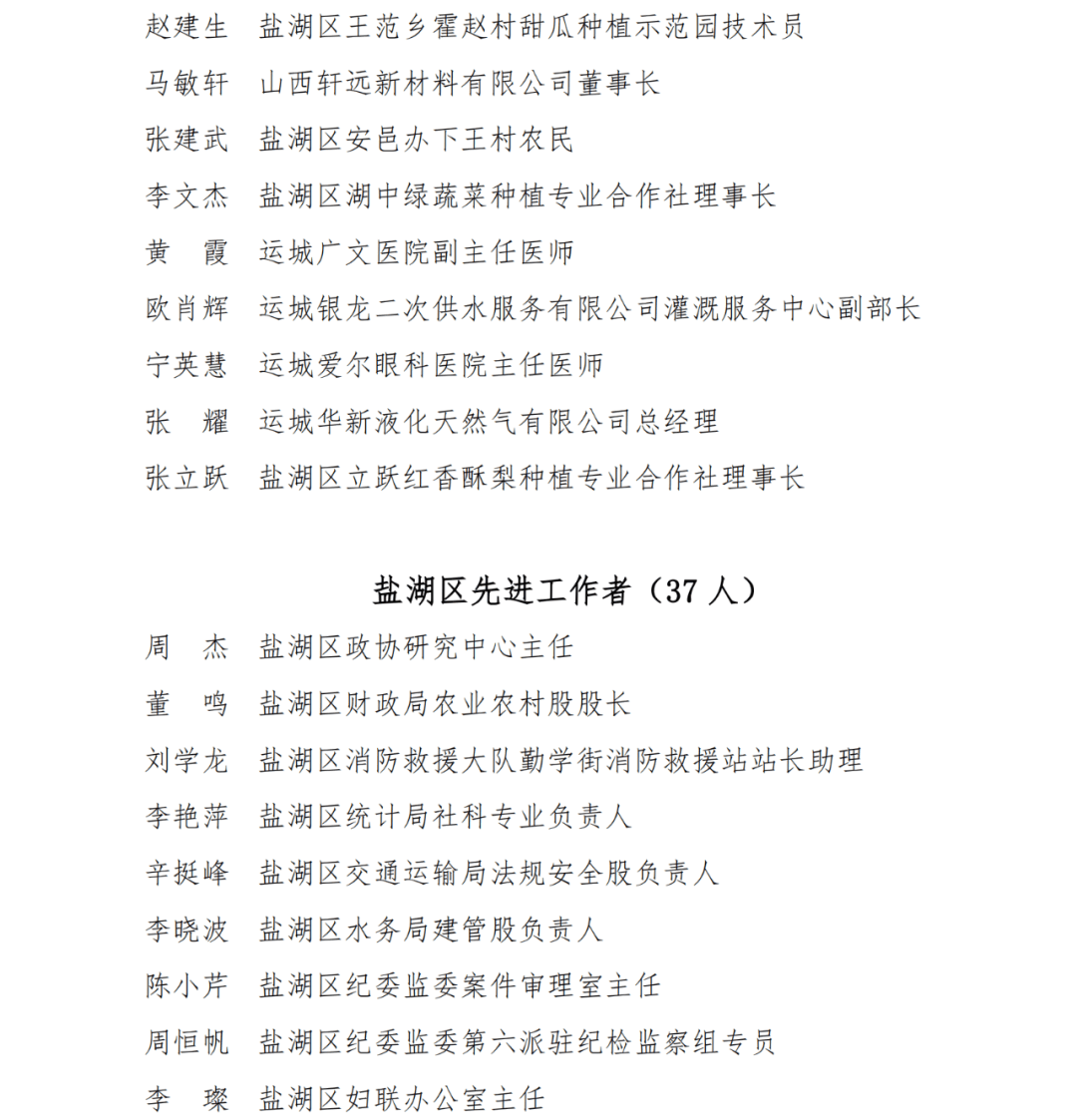 2025年盐湖区劳动模范,先进工作者和模范集体拟表彰对象公示
