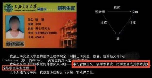 上海北大大学博士的研究报告了教授的学术压迫