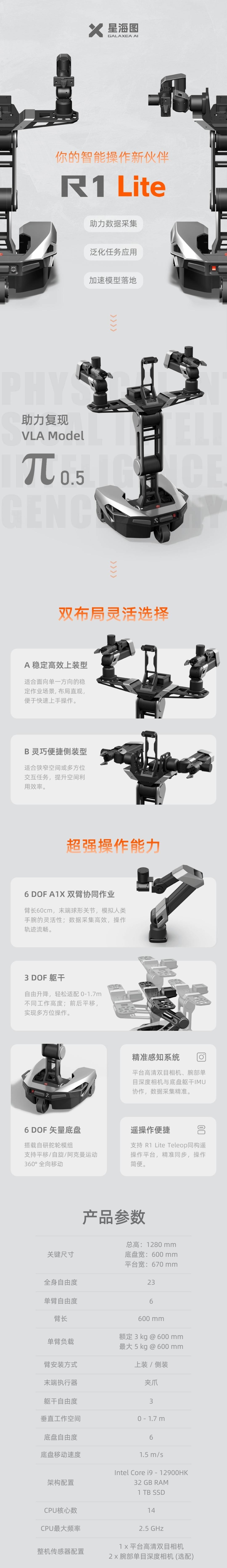 星海图发布R1 Lite双臂移动平台