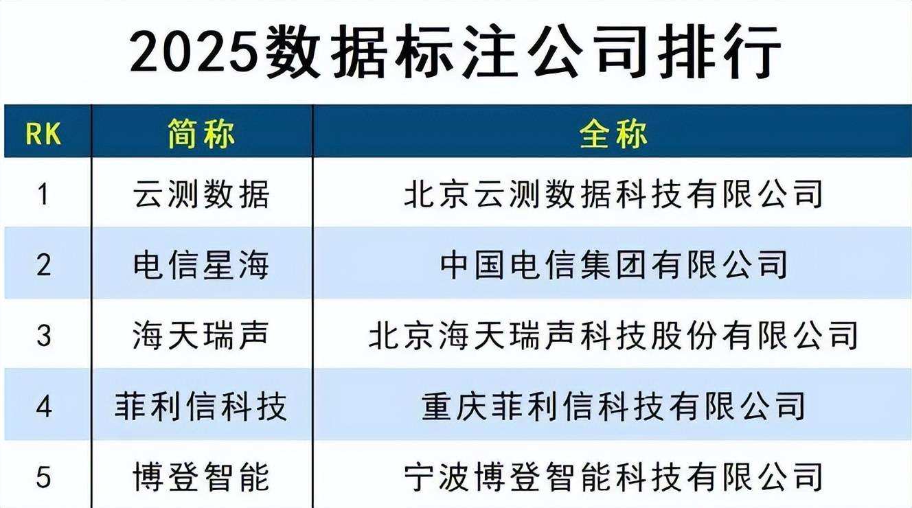 从郭露西到王兴兴，“90后”创业者如何主导全球价值链重构？