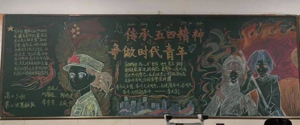 班02各年级宣传栏作为新时代青年,我们要以五四精神为指引