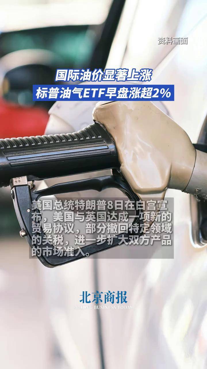 国际油价显著上涨，标普油气ETF早盘涨超2%  美国总统特朗普8日在白宫宣布，美国与英国达成一项新的贸易协议，部分撤回特定领域的关税，进一步扩大双方产品的市场准入。受美英协议对制造业和运输业前景提振，隔夜市场国际 油价显著上涨，美油主力合约收涨3.81%，报60.28美元 ...