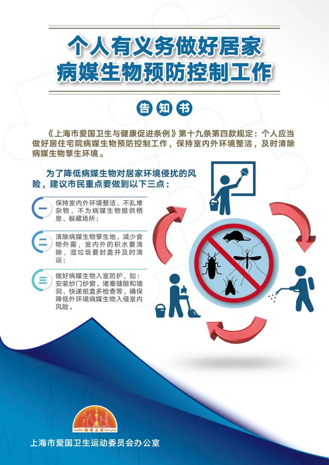 个人篇:一文掌握你的居家防蚊责任!